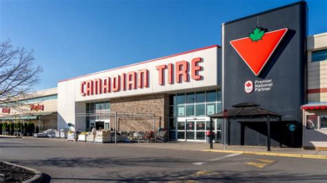 does canadian tire support israel.